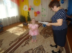 Изображение Изображение