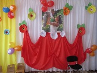 Изображение Изображение