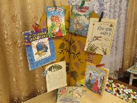 Изображение Изображение